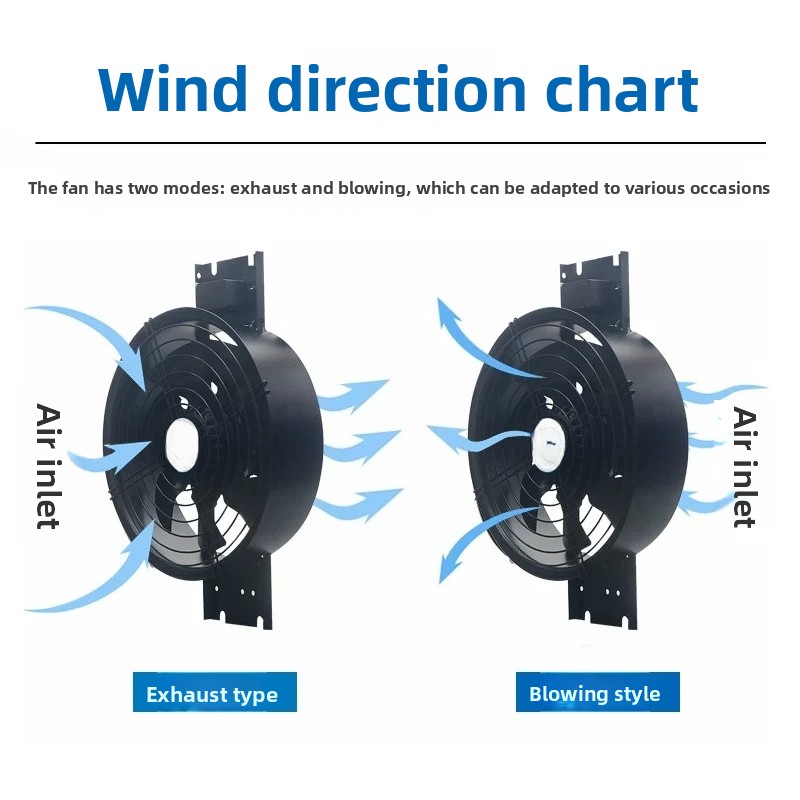 Kipas hisap besar tanpa lubang - Exhaust Fan Industrial ulasan dan harga