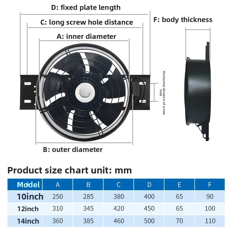 Kipas hisap besar tanpa lubang - Exhaust Fan Industrial ulasan dan harga