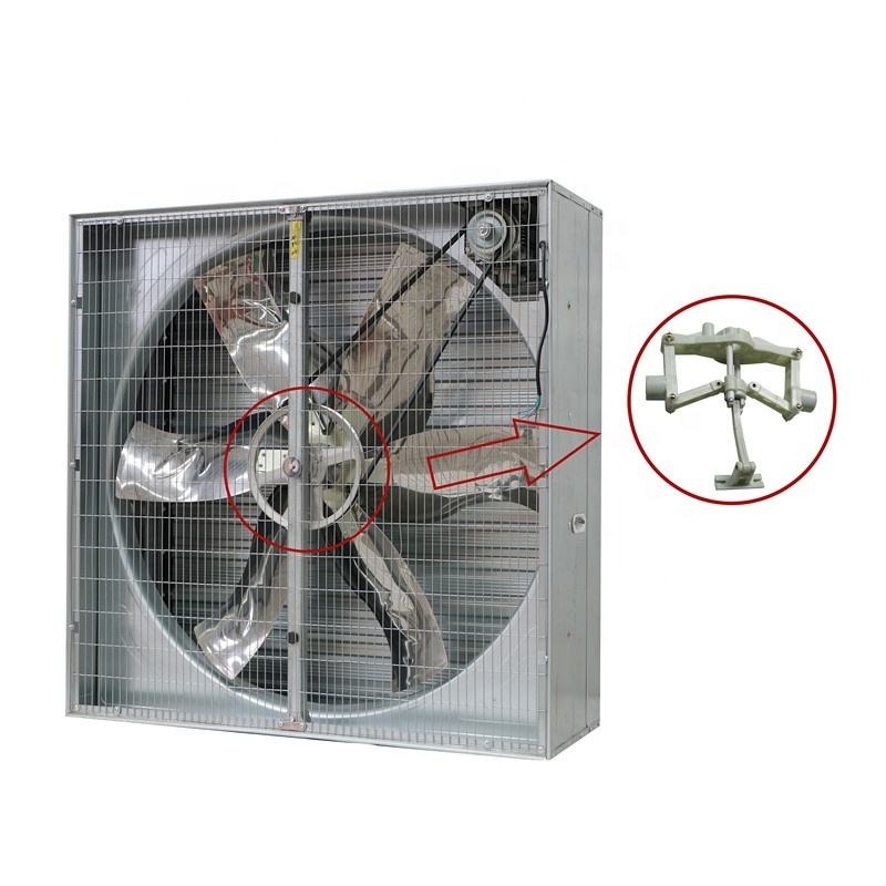 Kipas Ventilasi Industri, Kipa - Exhaust Fan Industrial ulasan dan harga